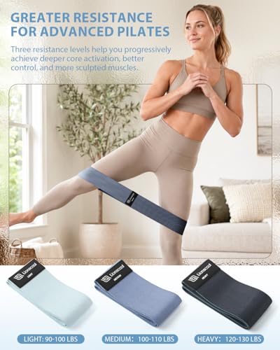 Pilates Ring Set with Mini Ball & Resistance Bands for Home Workouts
