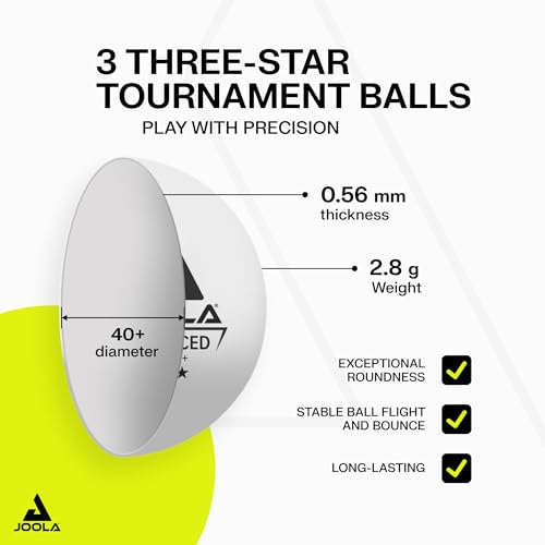 Professional Ping Pong Paddle Set with 3 Balls & Case - Black