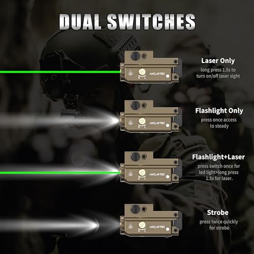 Pistol Flashlight Green Laser Combo 420 Lumens Pistol Light Recharge Tatical Flashlight Fits for Picatinny MIL-STD-1913 Rail, Fits for Glock (with Built-in Battery)