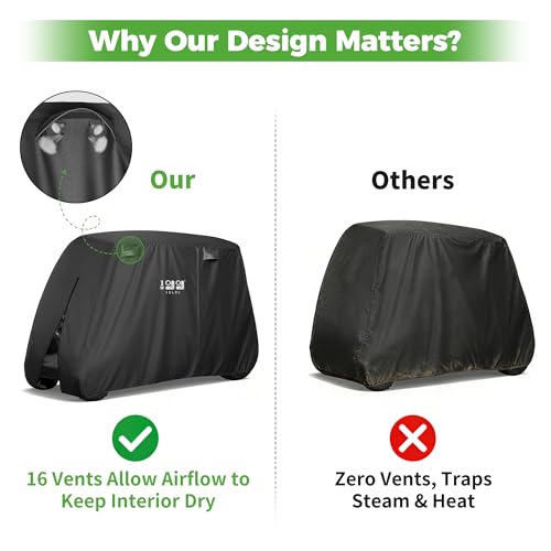 Golf Cart Cover for 2/4 Passenger - Heavy Duty Waterproof Black/Silver