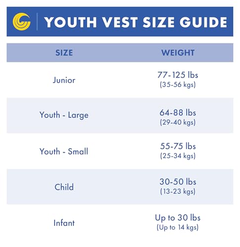 Teen Nylon Life Vest for 90 to 120 lbs - Adjustable Fit