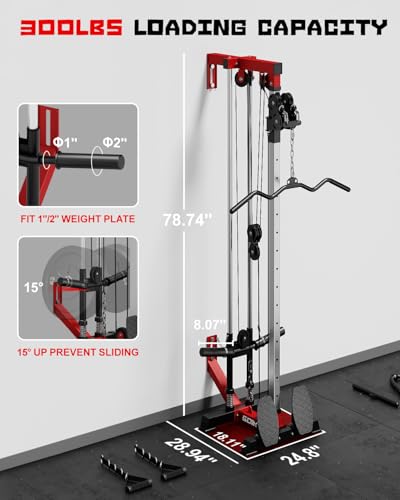 WM1 Cable Crossover Machine - Wall Mount Cable Station RD