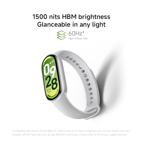 Xiaomi Mi Smart Band 10 - 1.72" AMOLED Display, 21 Days Battery Life