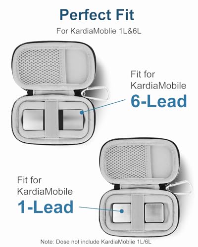 Hard EKG Case for KardiaMobile 1L & 6L - Royal Blue