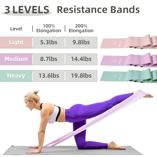Resistance Bands for Exercise - 3-Level Light Color Set