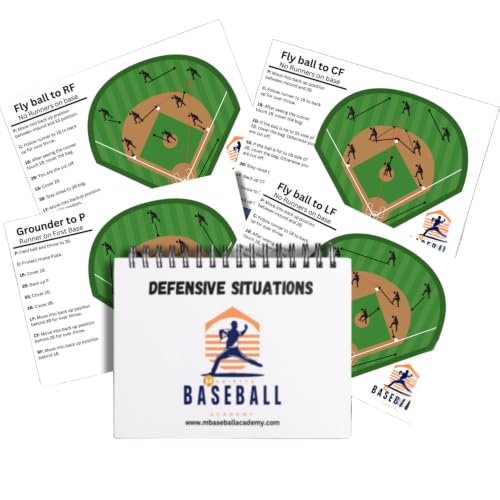Youth Baseball Defensive Situations Guide - 8.5x11 Inch Playbook