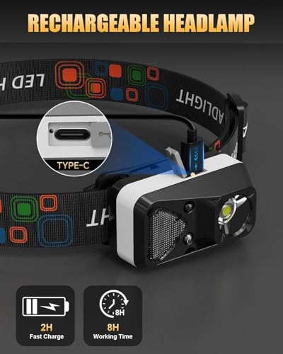 Rechargeable LED Headlamp with Motion Sensor - 1 Pack
