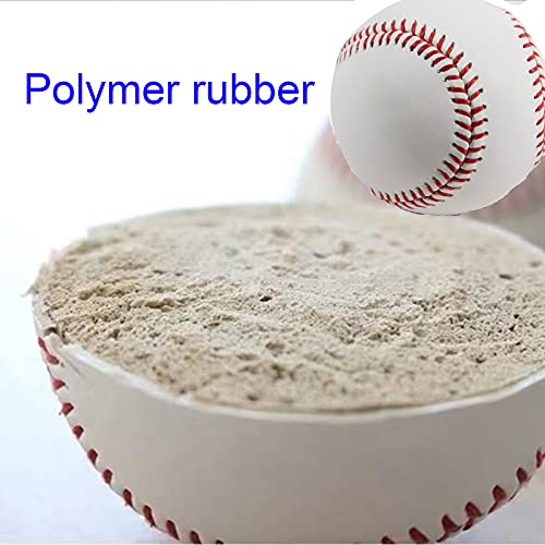 Soft Foam Baseball for Training - 9 Inch Blank Ball - White