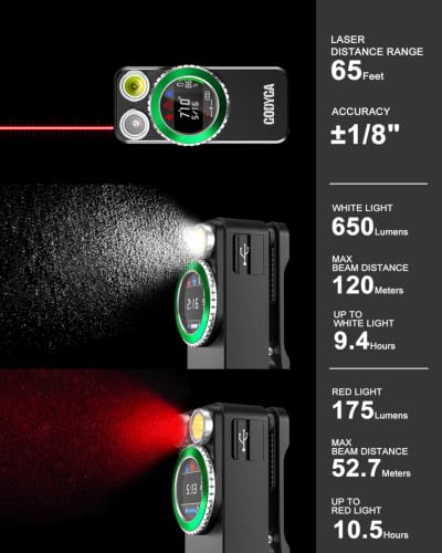 Godyga TorchEye RD 4-in-1 Laser Distance Measure & Work Light Black+Green