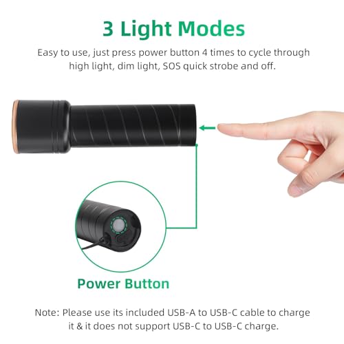 Compact Rechargeable LED Flashlight - USB-C, Zoomable, 4.1in