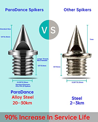 1/4 Inch Steel Track Spikes for Running Shoes - 50 Piece Set - Silver