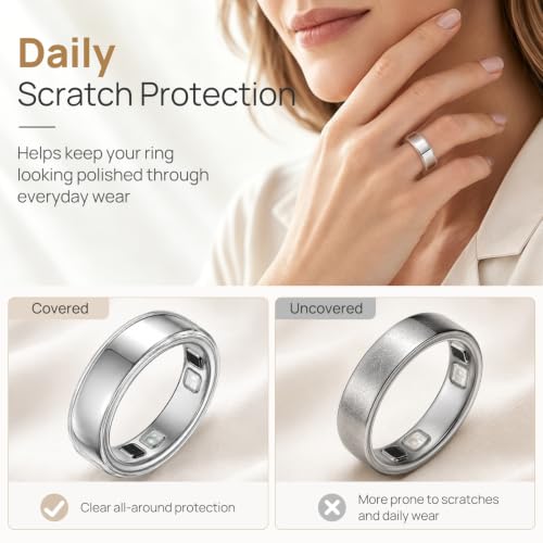 3-Pack Clear Ring Cover for Oura Ring 5 | Ultra-Thin TPU Protector