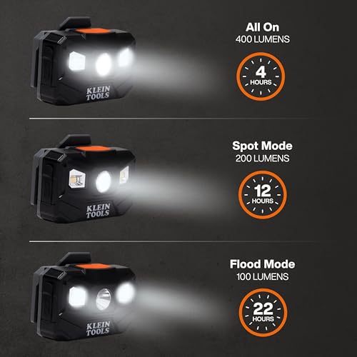 400-Lumen Rechargeable LED Headlamp - Adjustable Fabric Strap