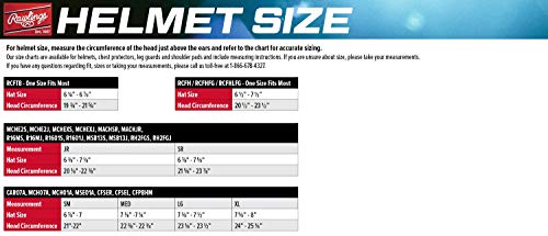 Batting Helmet Fit Kit - Black | Includes 2 Side Pads & 1 Front Pad