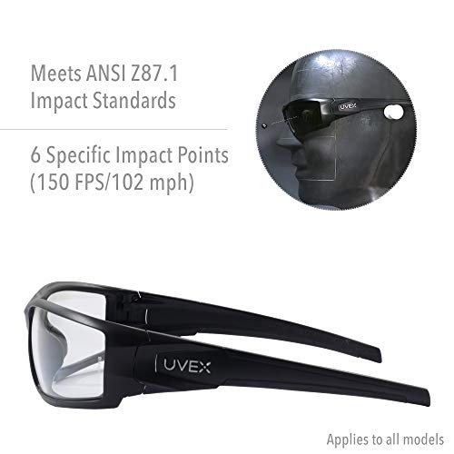 Uvex by Honeywell Hypershock Safety Glasses, Clear Frame with Clear Lens & HydroShield Anti-Fog Coating (S2970HS)