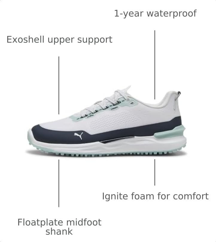Men's Golf Shoes - PUMA Ignite Elevate X 9.5 - White/Navy/Mint