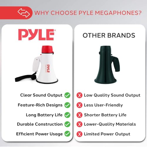 30W Megaphone Bullhorn with Siren & LED Lights - Medium