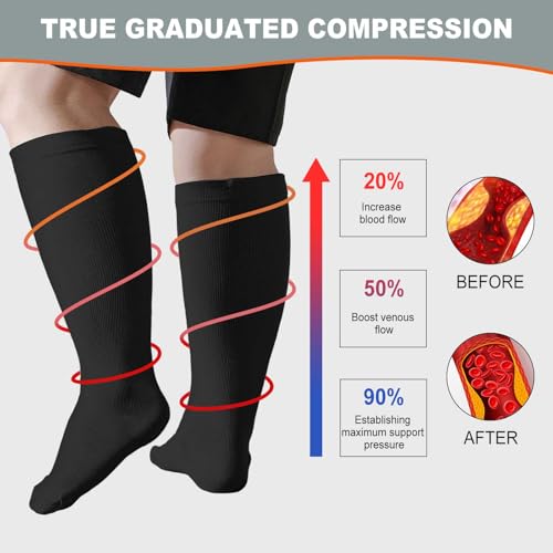 Plus Size Compression Socks for Women & Men - 20-30 mmHg, 4X-Large Black