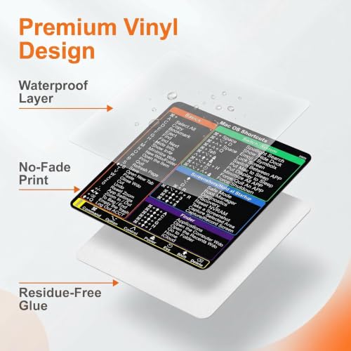 Shortcuts Sticker for MacBook Pro & Air - Rainbow, 2-Pack