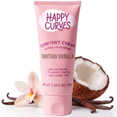 Lotion to Powder Anti-Chafing Cream for Women - Aluminum-Free