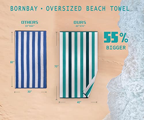 Oversized Cotton Beach Towel - Extra Large 40"X70" Plush Navy Blue