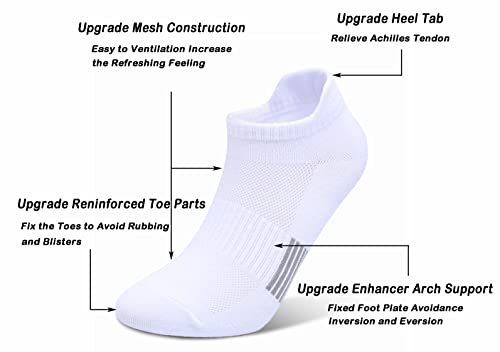 Henwarry Women's Athletic Low Cut Socks 10 Pairs Thin Cotton Ankle Tab, White, Size 5-8