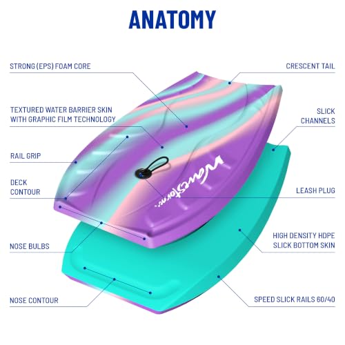 40-Inch Foam Bodyboard with Wrist Leash - Lavender