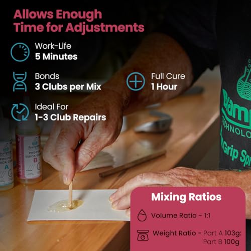 Quick Cure Golf Epoxy Kit - 0.85 Ounce, Extra Strength, 5-Min Work Life
