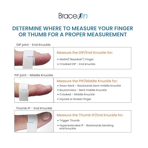 EZ Finger Splint Essentials Pack - 8 Waterproof Sizes 8-15