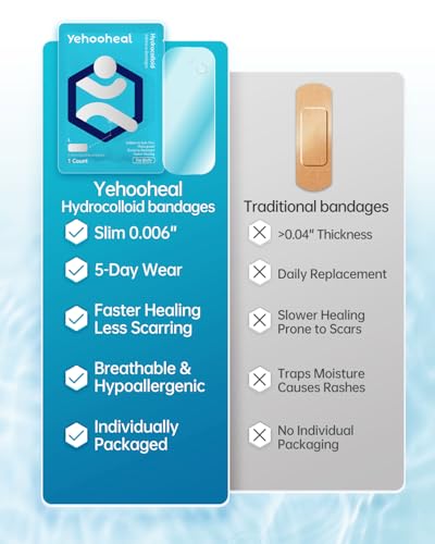 Hydrocolloid Bandages - Optimally Thin 0.7in x 2.44in, 10 Count