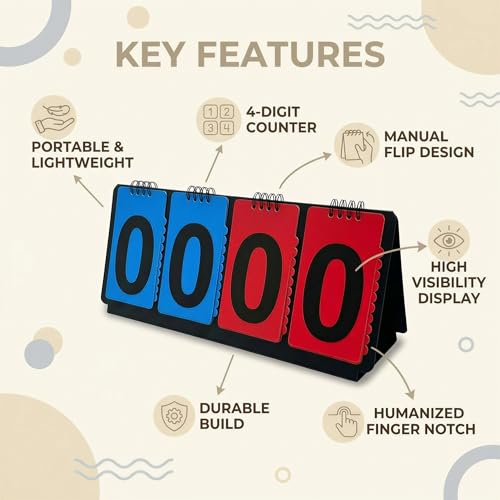 ShYeenei Black Tabletop Scoreboard Flipper - Manual Score Keeper for Sports