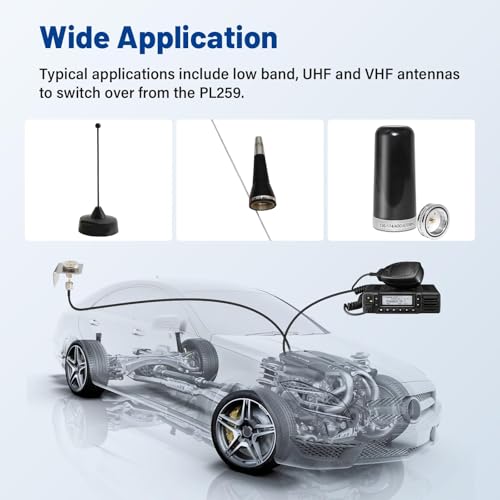Anina NMO to PL259 Connector with L-Shape Antenna Mount & Cover for VHF/UHF Radio
