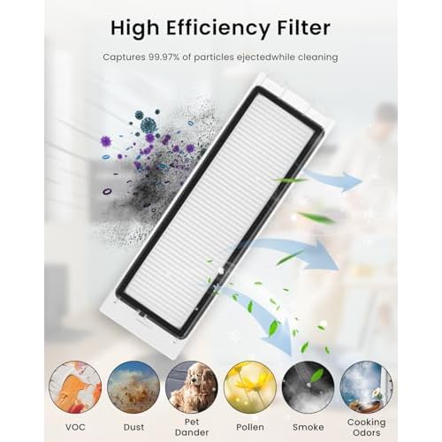 4Pack Filter Replacement Parts Compatible with Roborock QRevo Robot Vacuum Cleaners, High-Efficiency Filters Replacement Parts