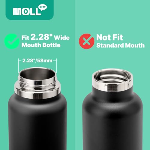 Spout Replacement Lid for Hydro Flask & Takeya Wide Mouth Water Bottles - BPA Free