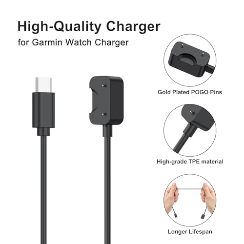 USB Type C Charging Cable for Samsung Galaxy Fit 3 - 3.3FT