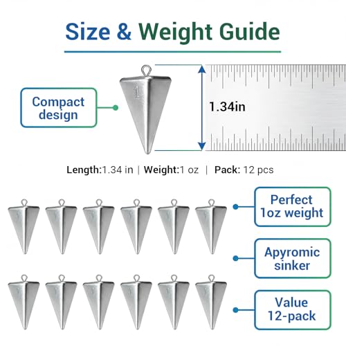 1oz Pyramid Sinkers Kit - 12 Pack Bullet Fishing Weights