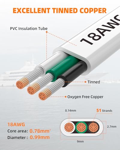 CONEPY 30ft Marine Grade 18/3 Tinned Copper Wire – Waterproof, UV-Resistant Cable