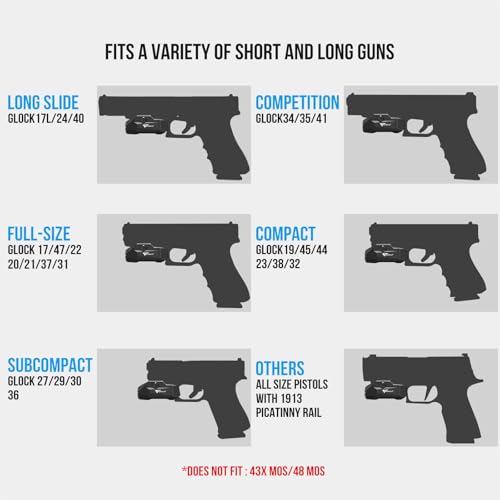 VOTATU G10 Pistol Light High 1000 Lumens/Low 400 Lumens and Strobe Function, Rechargeable Flashlight, Ultra Compact Weapon Light with Adjustable Rail Keys