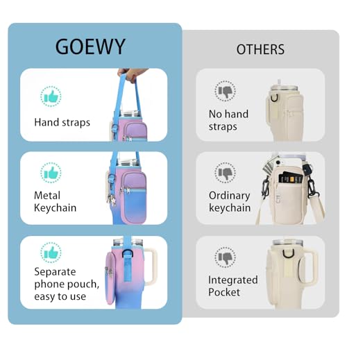 GOEWY Water Bottle Carrier Bag for Stanley Cup 40/30oz with Phone