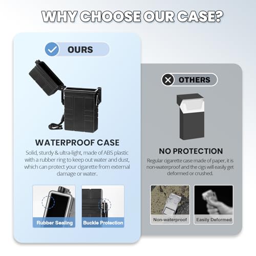 Waterproof Case - Airtight Survival Container 100mm