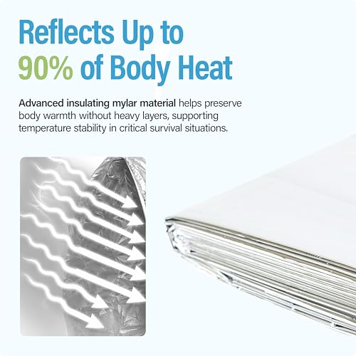 Emergency Foil Mylar Thermal Blanket - 84" x 52"