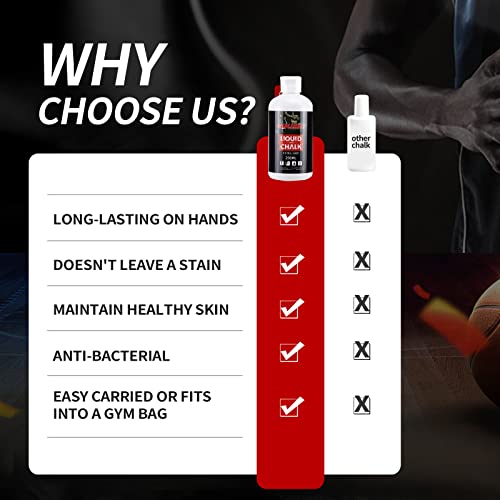 Liquid Chalk - 50ML Sports Grip Chalk for Weightlifting & Climbing