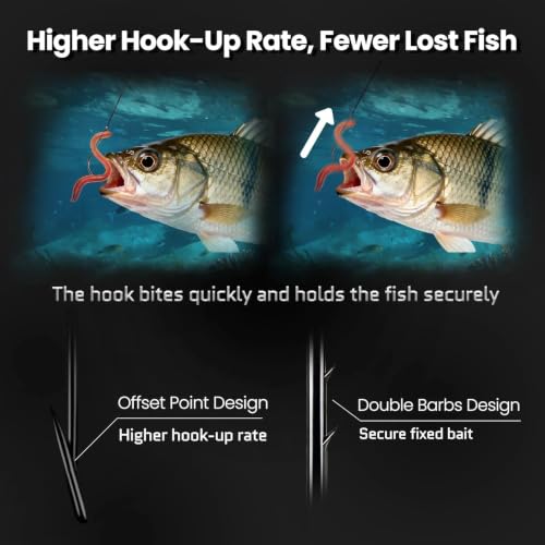 Baitholder Fishing Hooks - 100 Pcs, Black, Size 6#