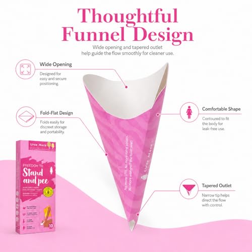 20PC Portable Female Urinal Funnel - Pink Disposable Pee Cups