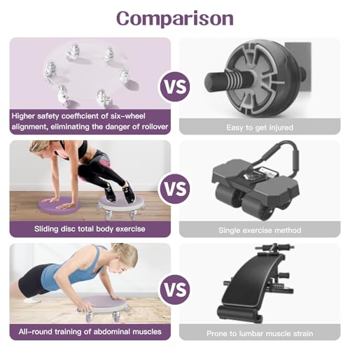 6 Wheel Ab Roller with Knee Pads - Purple Ab Exercise Equipment
