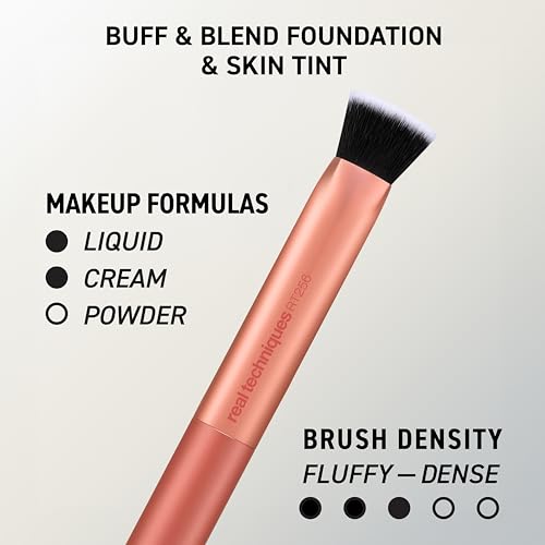 Real Techniques Face Base Kit - 4 Piece Makeup Brush Set for Foundation, Concealer, Contouring & Setting