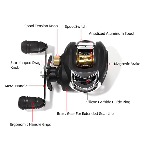 Kilitn 6ft Baitcasting Rod & Reel Combo - 2-Piece Fiberglass with EVA Handle, Right Hand 6 ft