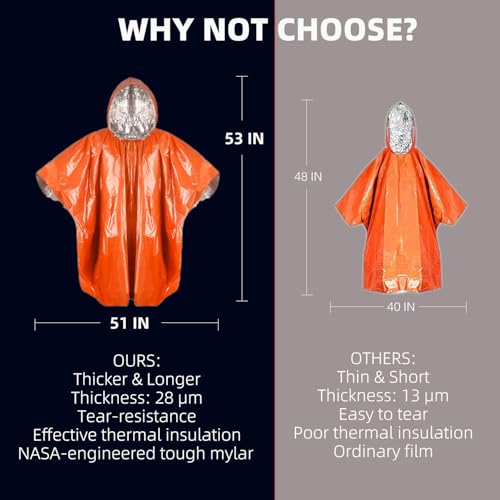 Emergency Thermal Rain Poncho - Reusable Survival Gear for Camping & Hiking