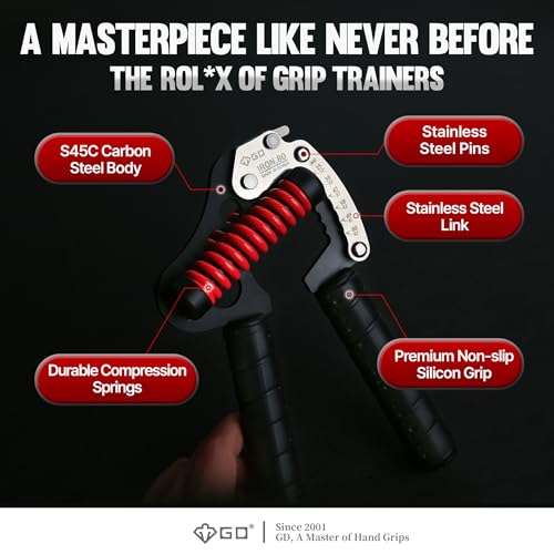 Adjustable Grip Strength Trainer - 26-181 lbs - Silicone Grip