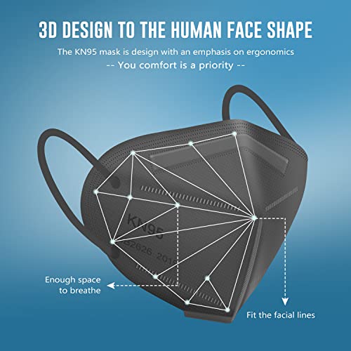 WWDOLL KN95 Face Mask 50 Pack, 5-Layers Breathable KN95 Masks, Gray